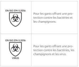 Protection micro organismes gants à usage unique