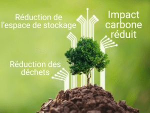 Impact carbone réduit