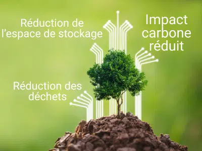 Impact carbone réduit